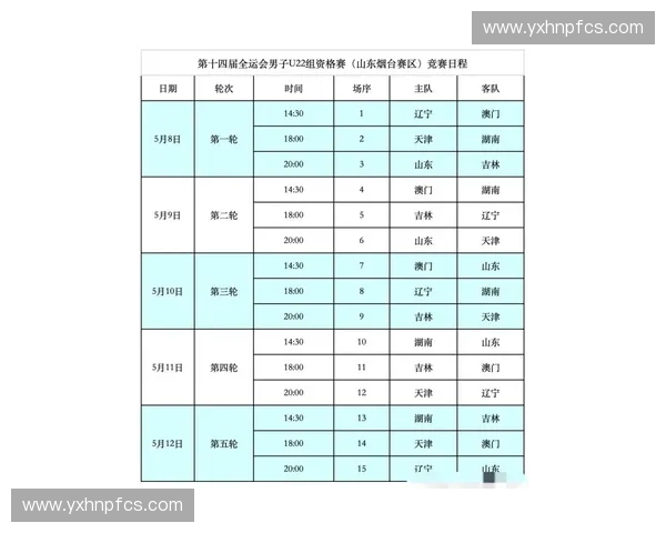 足协杯八强赛程安排揭晓 各队争夺最终四强名额激烈对决 足协杯八强赛程安排揭晓 各队争夺最终四强名额激烈对决